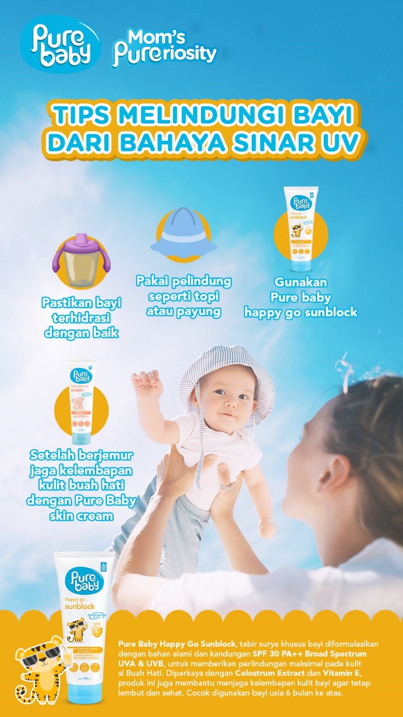 Tips Melindungi Bayi dari Bahaya Sinar UV info.jpg