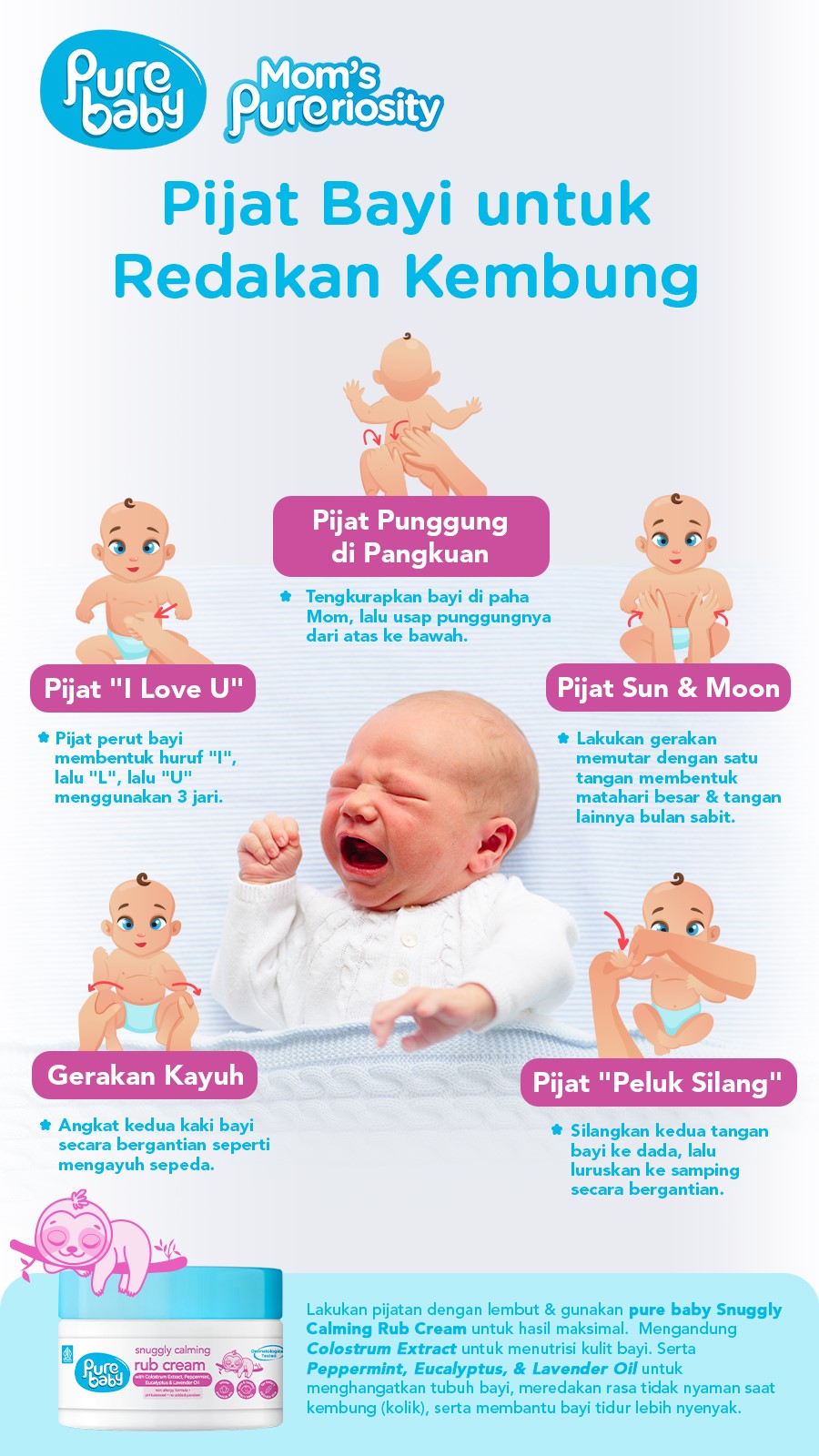 infografis Teknik Pijat untuk Meredakan Kembung pada Bayi.jpg